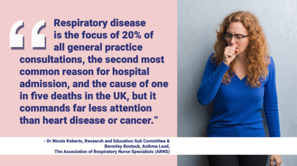 ARNS supports 2019 Respiratory Health Awareness Campaign