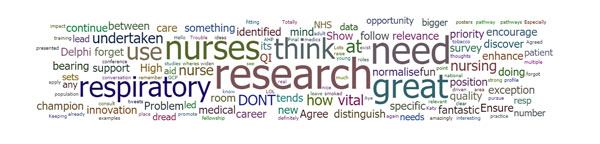 Respiratory Nursing Research